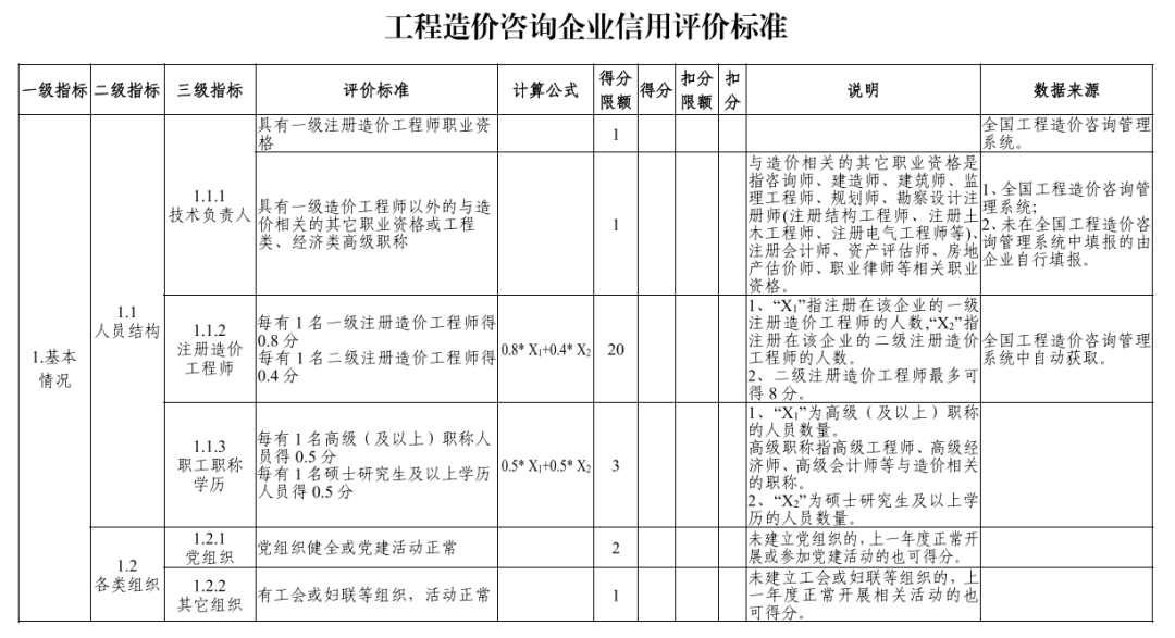 1656661504799503.png 12.png