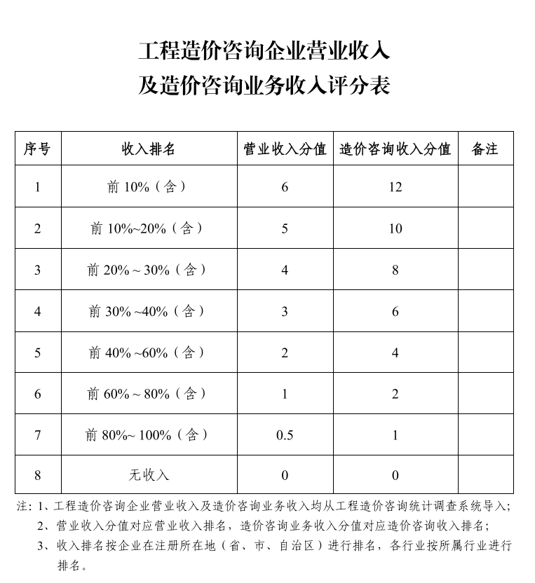 1656661662174566.png 16.png