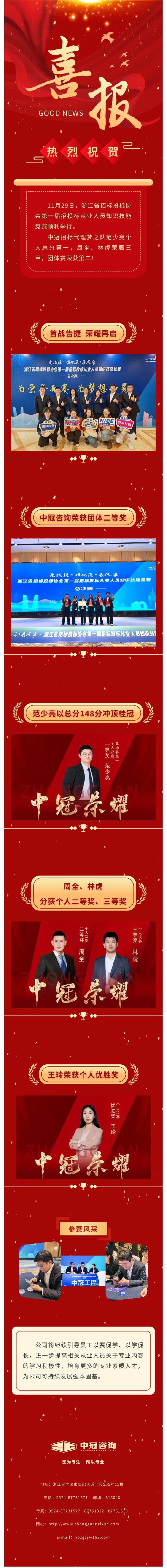 喜報(bào)  中冠招標(biāo)代理夢(mèng)之隊(duì)省賽個(gè)人總分第一，團(tuán)體賽總分第二！載譽(yù)而歸！.jpg